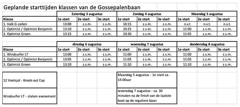 sneekweek startrooster GPB 2024
