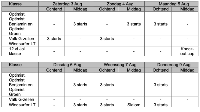 Voorlopig startschema